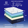 Revo 10-Inch Gel Memory Foam Mattress