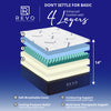 Revo 14-Inch Gel Memory Foam Mattress