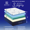 Revo 8-Inch Gel Memory Foam Mattress