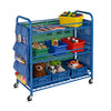 All Purpose Rolling Teacher's Cart, Blue - honeycando.com